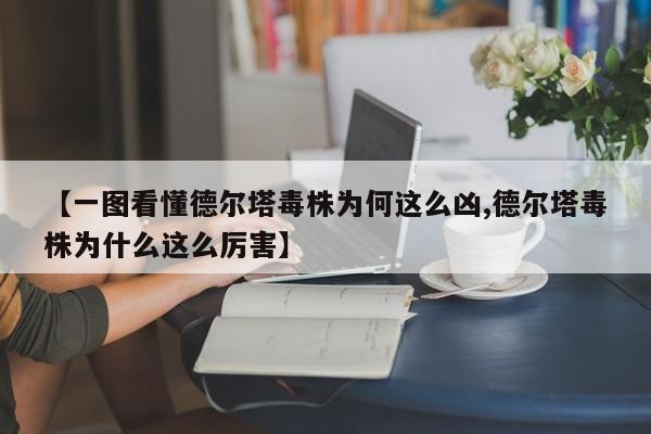 【一图看懂德尔塔毒株为何这么凶,德尔塔毒株为什么这么厉害】